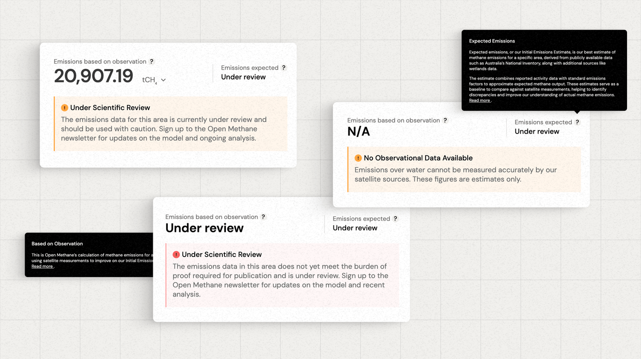 Collage of messages from the Open Methane tool flagging data under scientific review