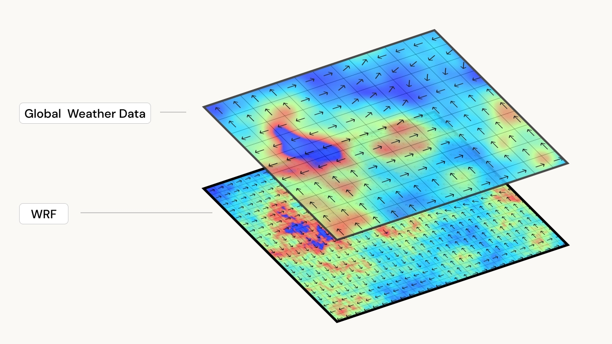 A Map showing a large mesh, with a finer mesh inset