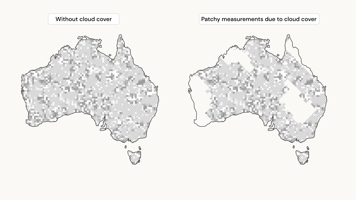 TROPOMI cannot make methane measurements in cloudy locations.