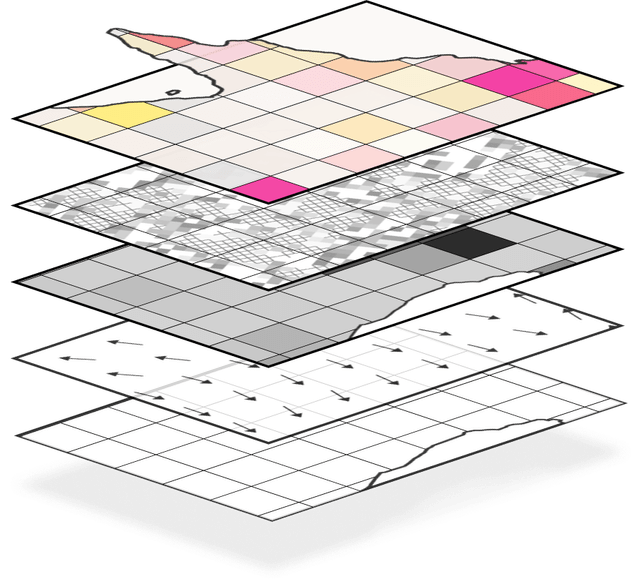 Open Methane methodology - showing all the layers that make up the system